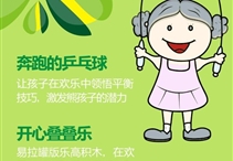 з(hu)˰family֮ʢĿg(ji)